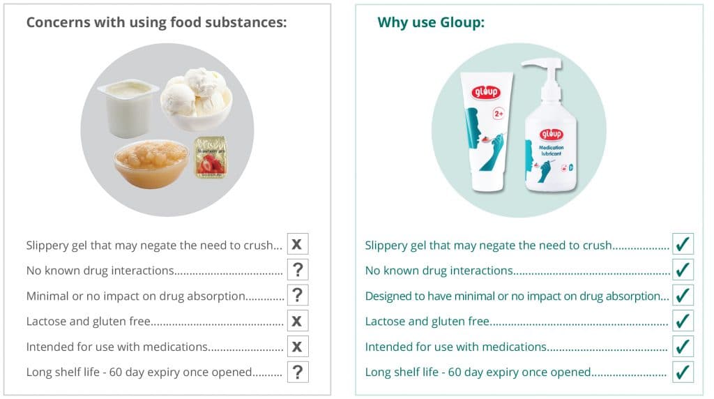 Round 2 contains hidden drug ingredient